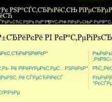 Як поміняти кодування