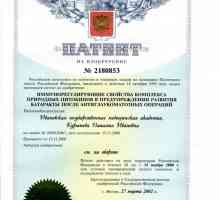 Як розрахувати вартість патенту