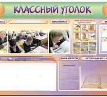 Як зробити класний куточок