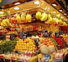 Як вигідно купувати продукти: ринки, супер і гіпермаркети
