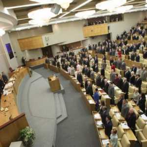 Що таке державний бюджет