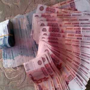 Як розрахувати суму збитку
