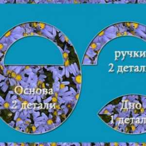 Як зшити красиву господарську сумку