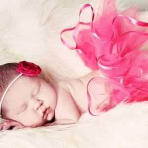 Які імена найпопулярніші для дівчинки