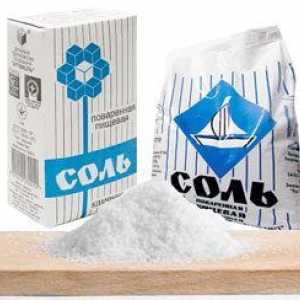 Харчові продукти, корисні для рослин